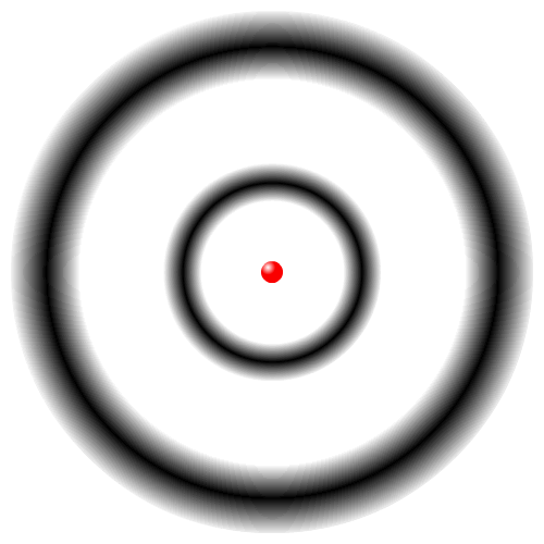 Wave Mechanical - Model of the Atom - Electron orbital clouds